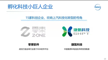 上汽集團 以“科技小巨頭”為先鋒，多路并進布局新能源時代與網(wǎng)絡(luò)科技開發(fā)