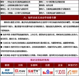 人大投融資金融與資本戰(zhàn)略班簡(jiǎn)章